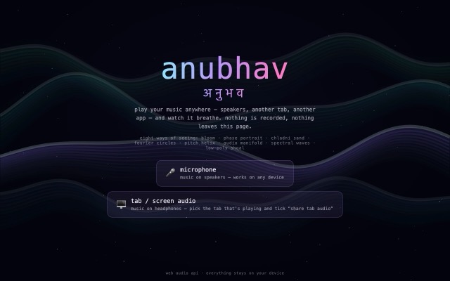 anubhav preview