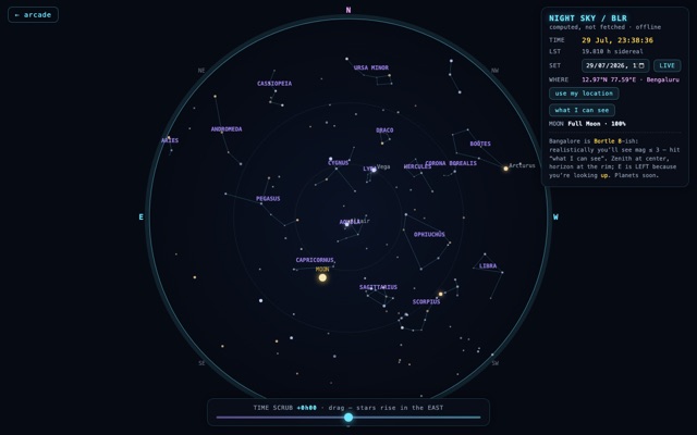 Night Sky over Bangalore, computed star chart
