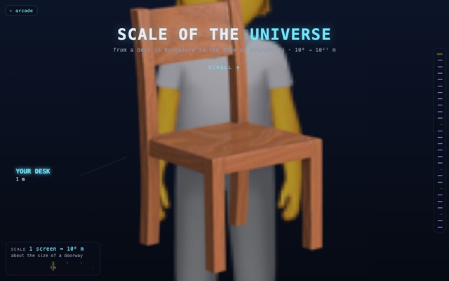 Scale of the Universe, a desk chair at 1 metre
