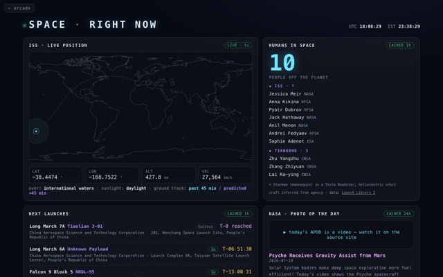 Space Right Now, live ISS dashboard