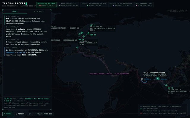 tracka·packet preview
